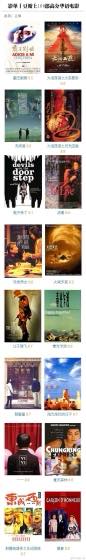 经典动画电影亲子片单封面