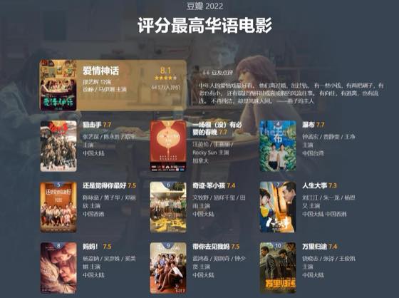 近期爆款短剧观察封面